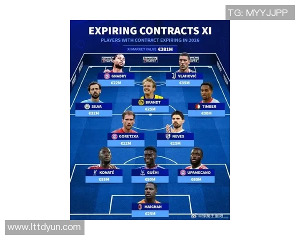 足球明星出战名单全解析各队阵容及球员状态一览