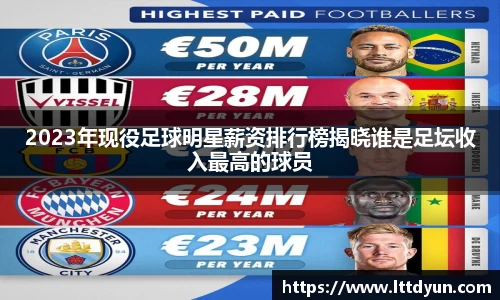 2023年现役足球明星薪资排行榜揭晓谁是足坛收入最高的球员