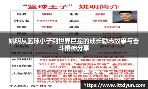 姚明从篮球小子到世界巨星的成长励志故事与奋斗精神分享