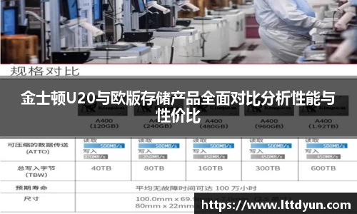 金士顿U20与欧版存储产品全面对比分析性能与性价比